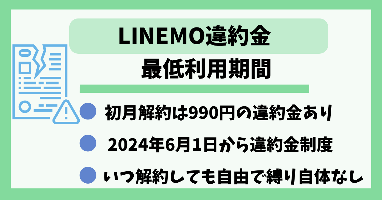 LINEMO　違約金　最低利用期間